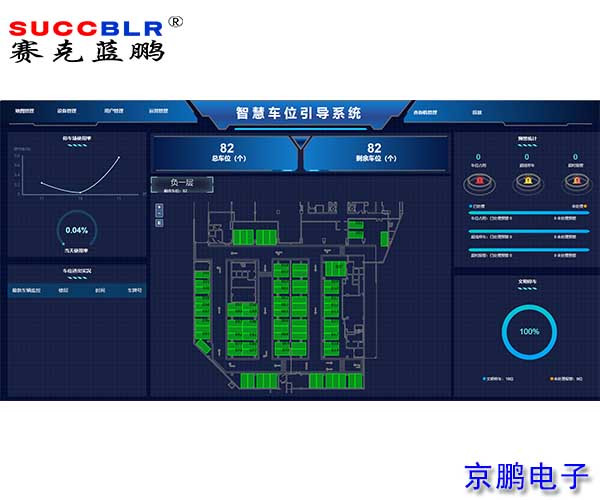 【視頻車位引導系統案例】河北中捷石化集團偉業(yè)大廈